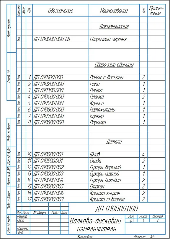 Измельчитель валково-дисковый. Чертеж и спецификация