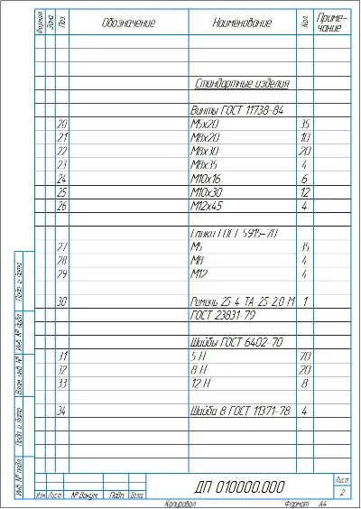 Измельчитель валково-дисковый. Чертеж и спецификация