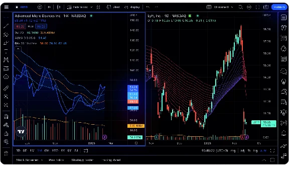 🟥Премиум-аккаунт Tradingview🟥Общий аккаунт