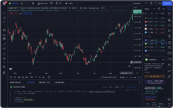 🟥Премиум-аккаунт Tradingview🟥Общий аккаунт