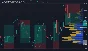 🟥Премиум-аккаунт Tradingview🟥Общий аккаунт