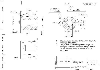 Technological process for manufacturing the bushing par