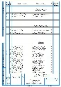 The gearbox is cylindrical. Assembly and specification
