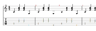 Darkie Moldavanka notes and tabs for guitar