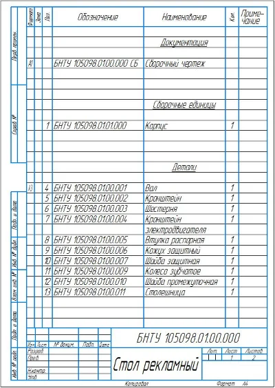 Advertising table rotating in a compass