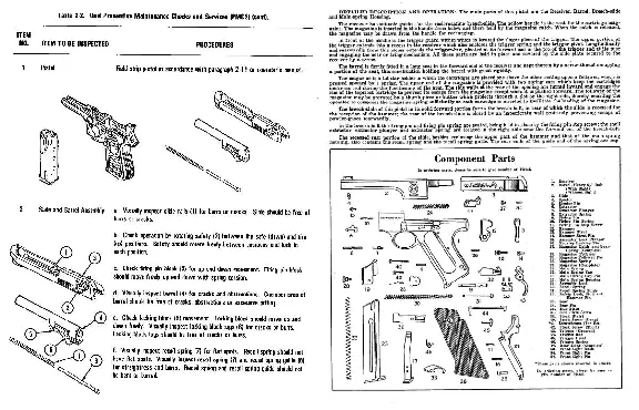 Firearms Guide - Beretta 92F 9mm Pistol