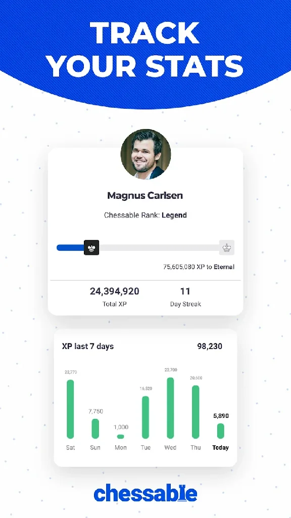 Chessable Pro | 1/12 months to your account