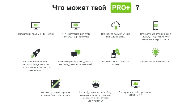 FILMIX [PRO+ | 1/3/6] + WARRANTY + CASHBACK + DISCOUNT