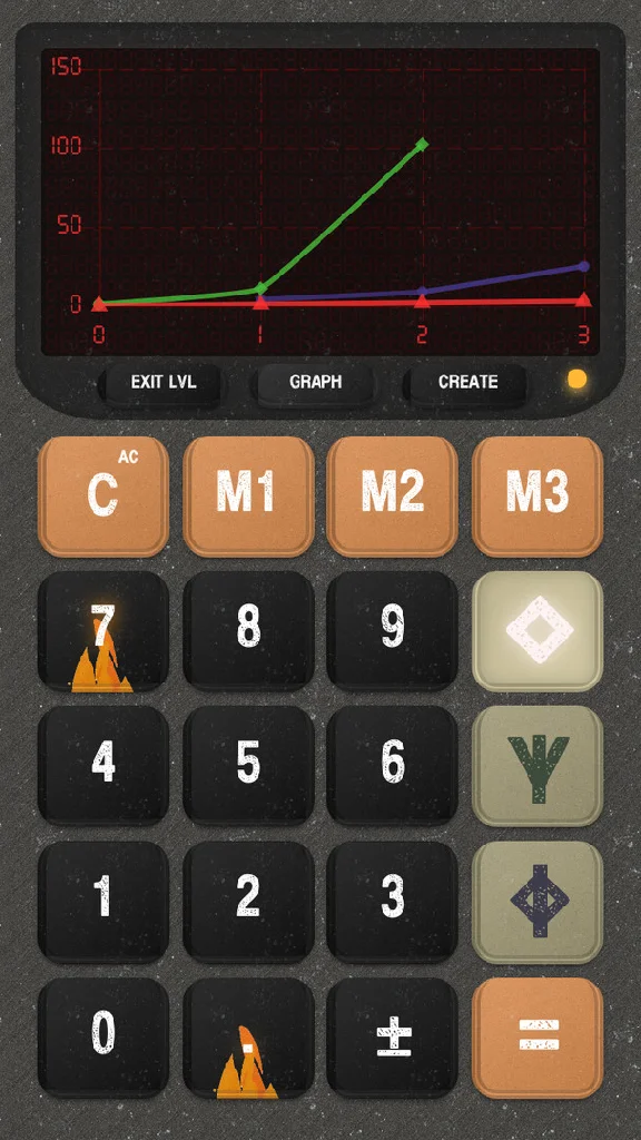 The Devil´s Calculator (Steam Gift RU)