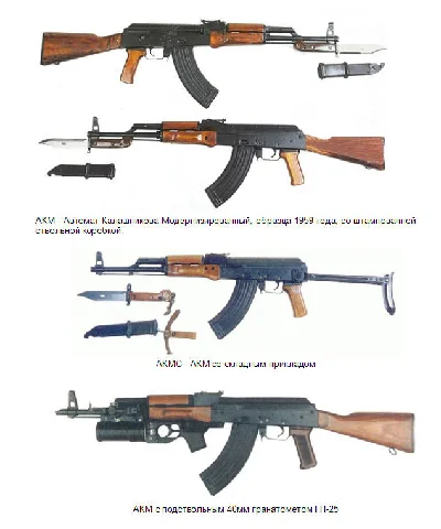 Automatic Kaklashnikova AK-47