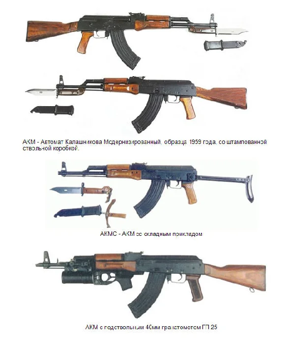 Automatic Kaklashnikova AK-47