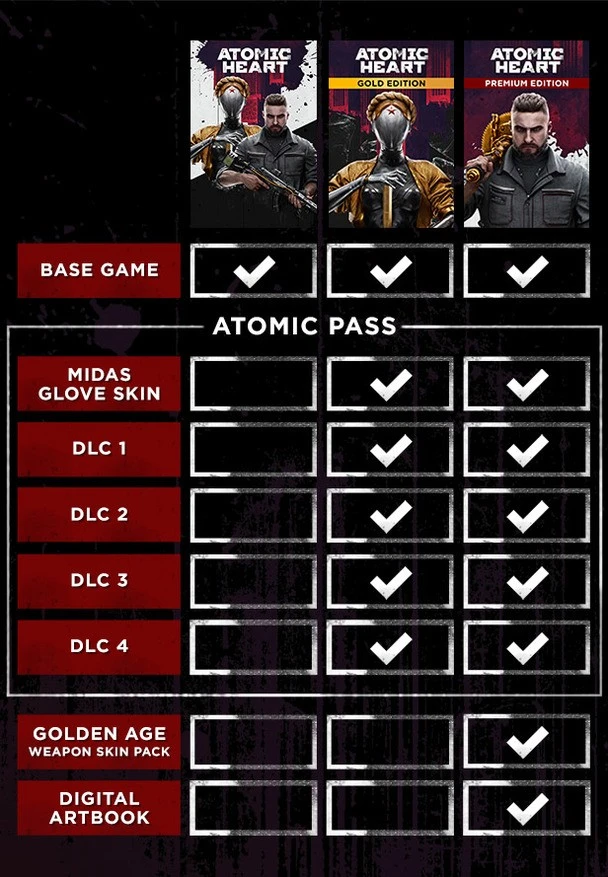 🔥 ATOMIC HEART PREMIUM EDITION ✅ALL DLC 🌎GLOBAL