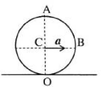 Solving a problem in physics section 30 point 54 mechan