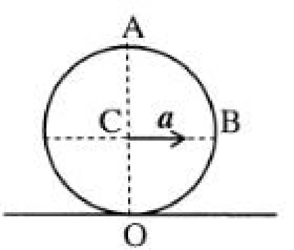 Solving a problem in physics section 30 point 54 mechan