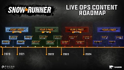 ✅SnowRunner \ Year Pass⭐ВСЕ ИЗДАНИЯ⚫EPIC GAMES (PC) +🎁
