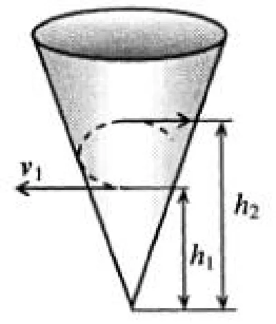 Solving a problem in physics section 31 point 42 mechan