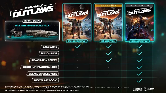 Star Wars Outlaws. Ultimate (PS5) АВТО 24/7🔥OFFLINE