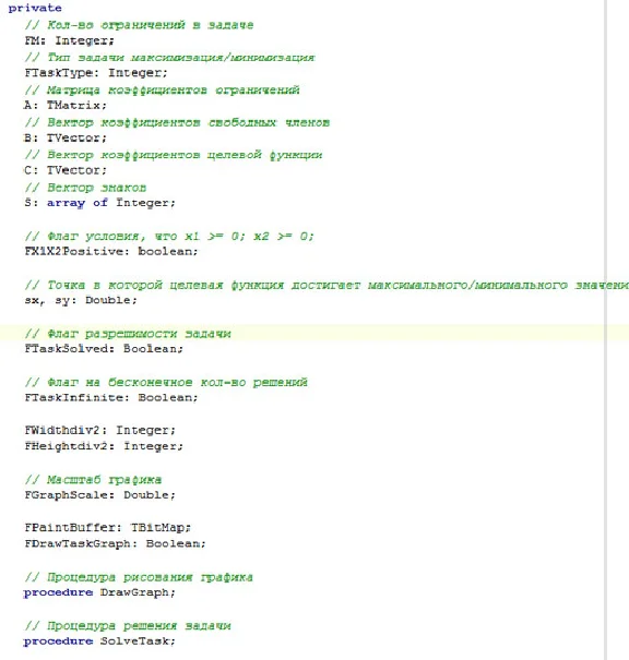 Graphical solution of linear programming problems