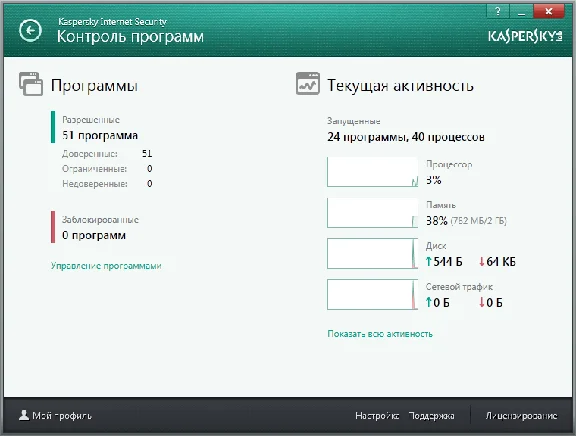 Kaspersky Internet Security RENEWAL  RU 5 DEVICE 1 YEAR