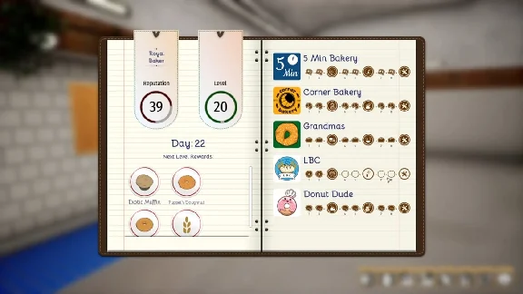 Bakery Simulator (Steam key / РФ+Весь мир)