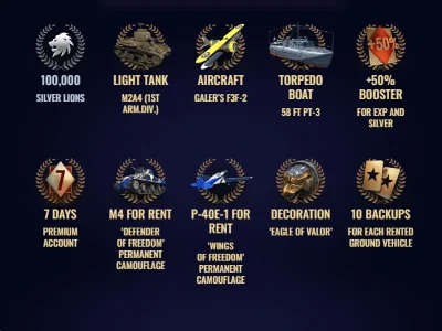 AMERICA | STARTER PACK 2024 🔵🔴🔵 WAR THUNDER