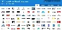 Fubo tv Premier 1month private account