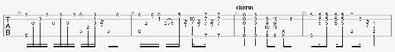 Sheet music for guitar! Moscow Calling (OST Fizruk)