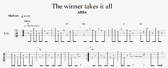 Табы для гитары! ABBA – The Winner Takes It All