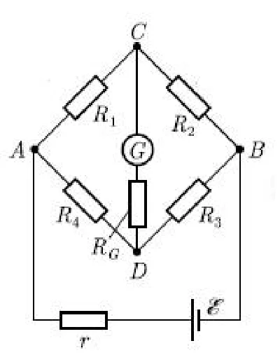 Solving a problem in physics section 32 paragraph 26 el