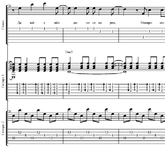 Call (Katya Chekhova). Tabs and Sheet music
