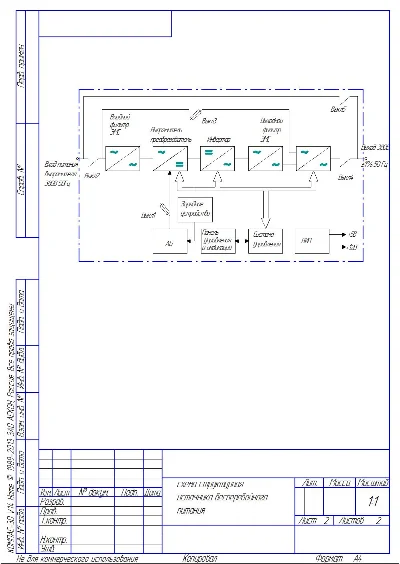 схема структурная источника безперебойного питания