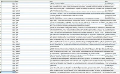 MySQL dump database dream interpretation, interpretatio