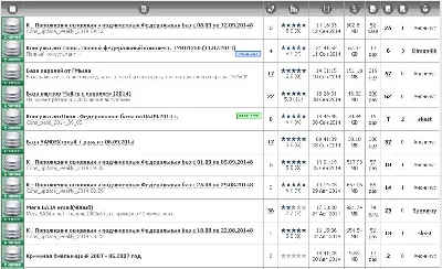 Инвайт на peers.fm