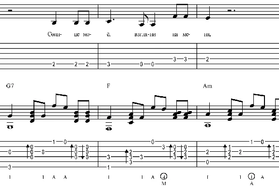Cuckoo (Tsoi, Kino). Tab / Sheet music for Voice/Guitar