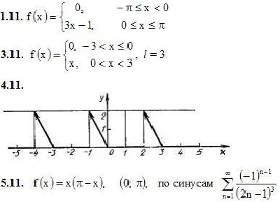 IDZ 12.3 - Option 11. Decisions Ryabushko AP