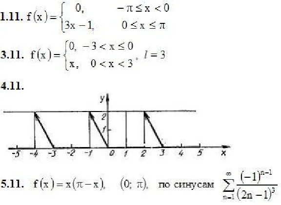 IDZ 12.3 - Option 11. Decisions Ryabushko AP