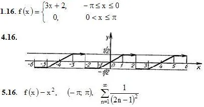 IDZ 12.3 - Option 16. Decisions Ryabushko AP