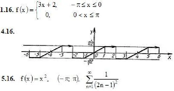 IDZ 12.3 - Option 16. Decisions Ryabushko AP