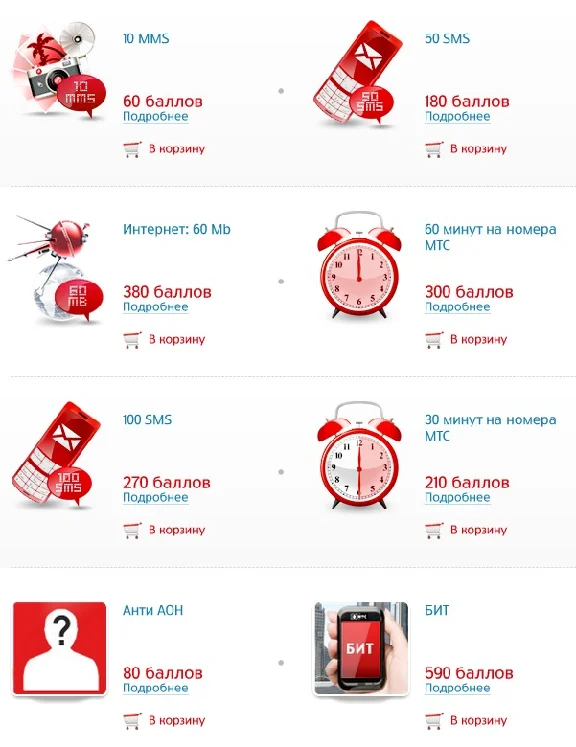 MTS Bonus Points