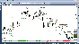 Trading robot for Quik + AmiBroker