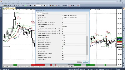 Trading robot for Quik + AmiBroker