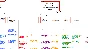 Enterprise Value Map (Deloitte), rus., Visio format