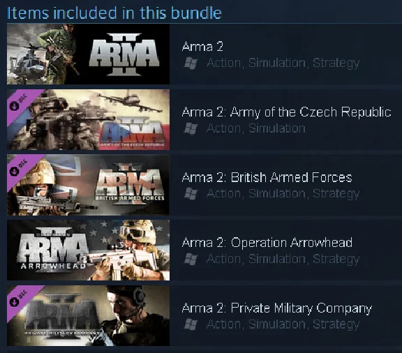 Arma II 2 Complete Collection + DayZ - STEAM Key GLOBAL