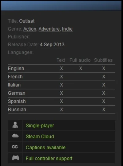 Outlast (Steam Gift Region Free/ROW)+ПОДАРОК
