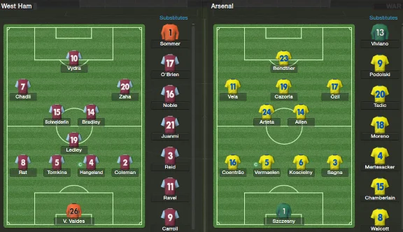FOOTBALL MANAGER 2015 - REGION-FREE | MULTILANGUAGE