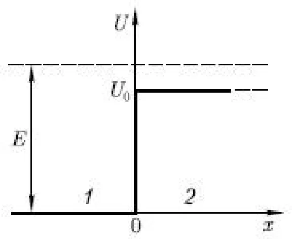 Solving a problem in physics section 36 paragraph 25 qu