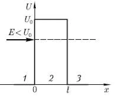 Solving a problem in physics section 36 paragraph 32 qu