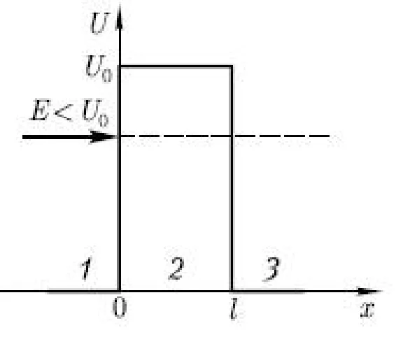 Solving a problem in physics section 36 paragraph 32 qu