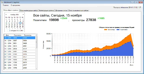 DeLiViewer