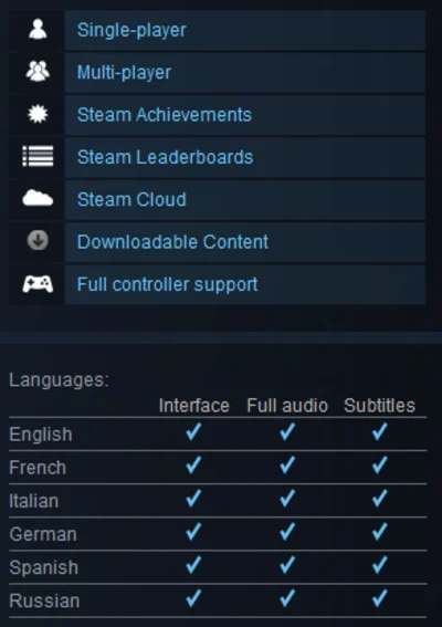 Call of Duty:Advanced Warfare Season Pass(SteamGiftROW)